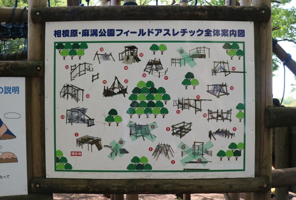 無料で楽しめる フィールドアスレチック 相模原麻溝公園 とんぼの羽ブログ